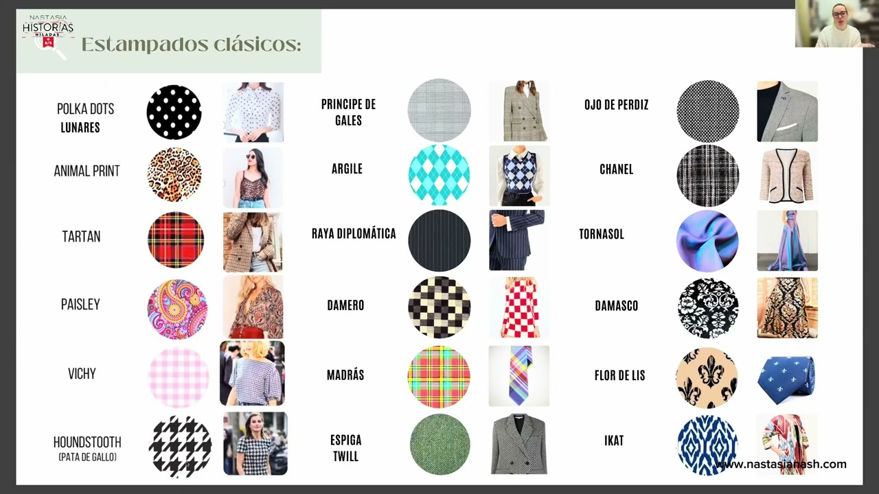 tipos de vestidos y sus nombres