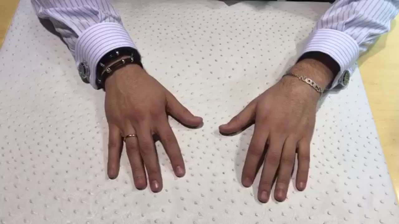 en que mano se lleva la alianza