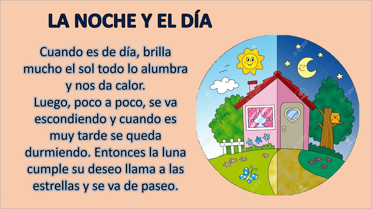la noche y el dia poema