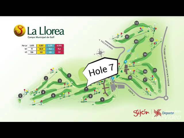 campo de golf de la llorea